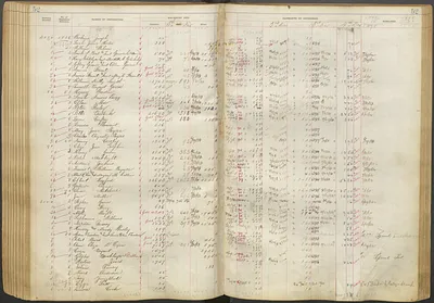 p. 54