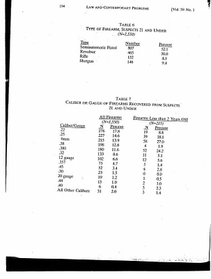 p. 48