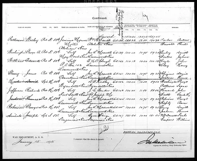 p. 29
