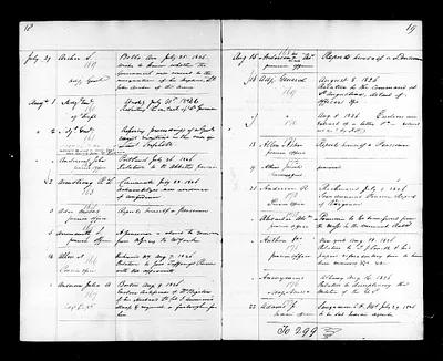 p. 21