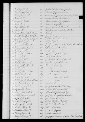 p. 16
