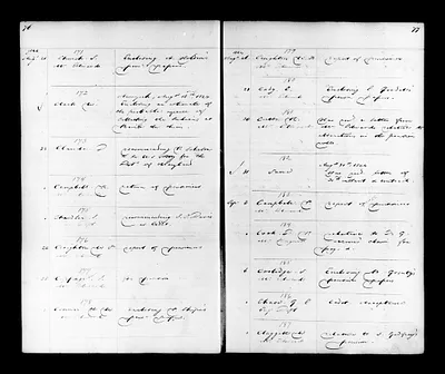 p. 48