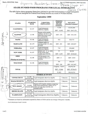 p. 38