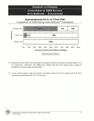 p. 41