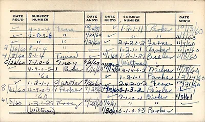p. 8