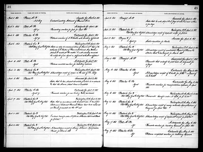 p. 14