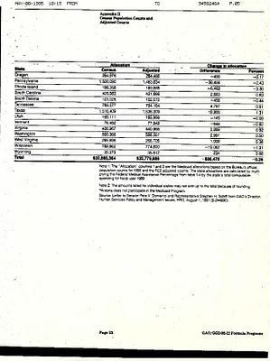 p. 50