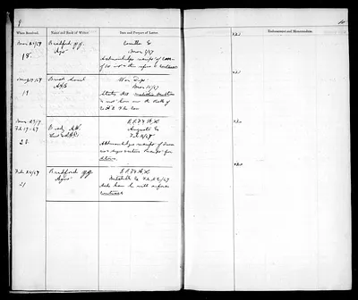 p. 20