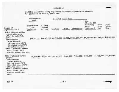 p. 28