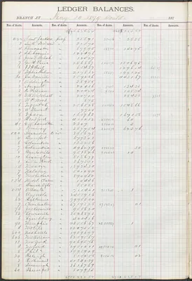 p. 17