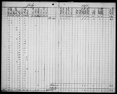 p. 22
