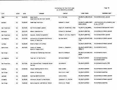 p. 19
