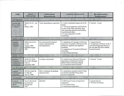 p. 19