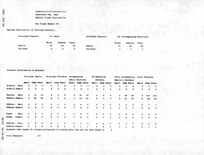 p. 49