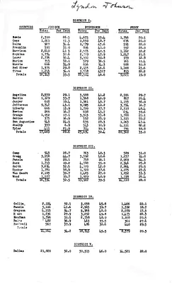 p. 58