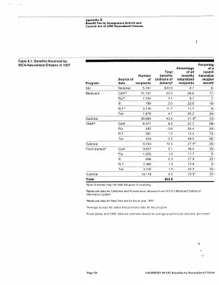 p. 27