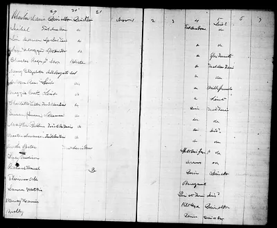 p. 14