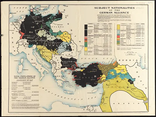 Subject nationalities of the German alliance
