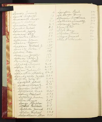 p. 22