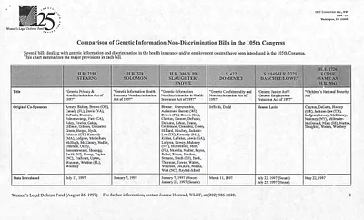 p. 9