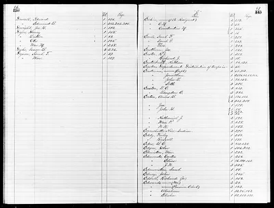 p. 33