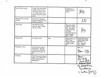 p. 54