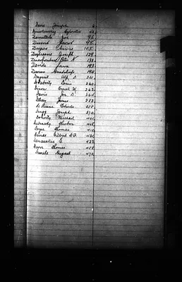 p. 12