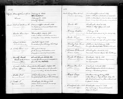 p. 22