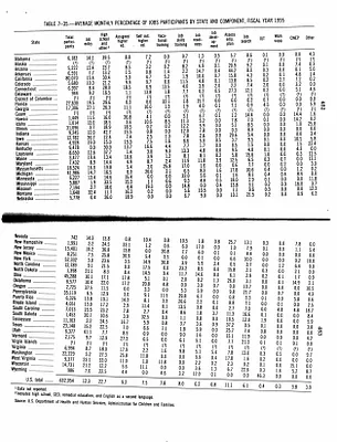 p. 53