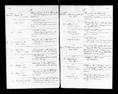 p. 16