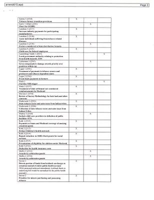 p. 13