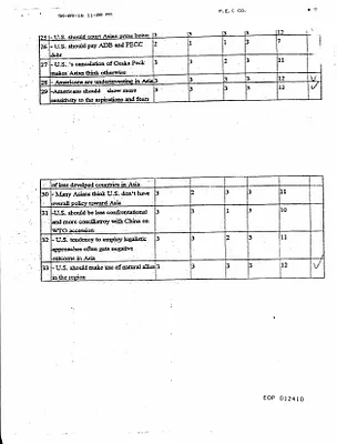 p. 47