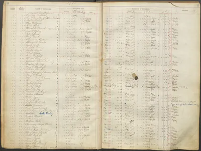 p. 5