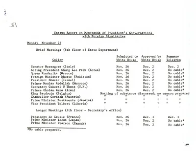 p. 16