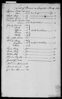 p. 4