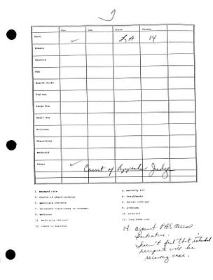 p. 12