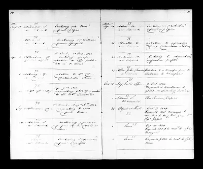 p. 16