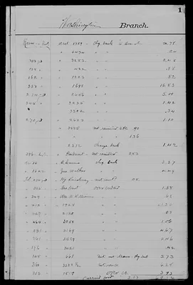 p. 4