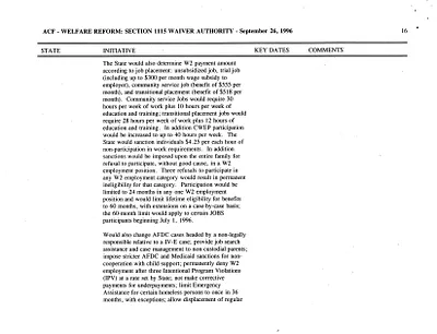 p. 55