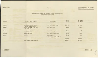 p. 17