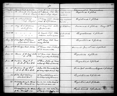 p. 18