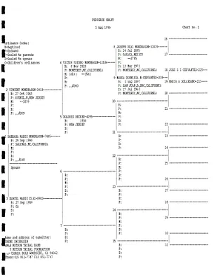 p. 35