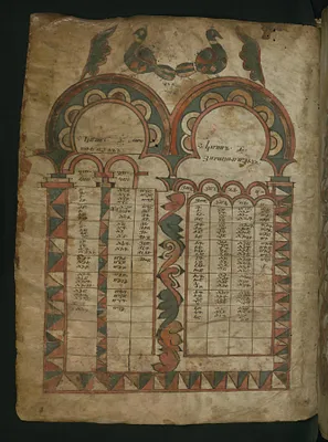 Canon Table