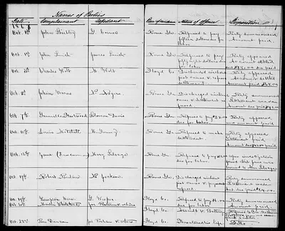 p. 11