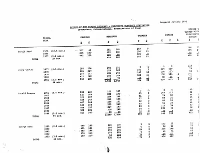 p. 59