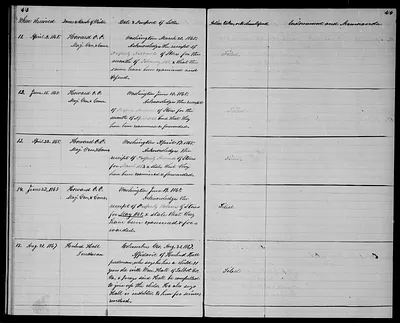 p. 15