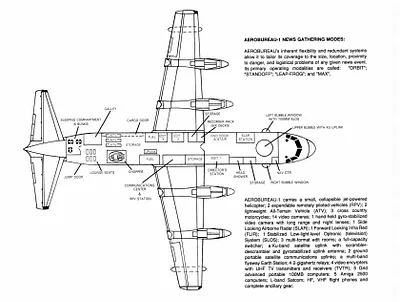p. 36