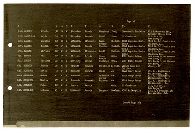 p. 51
