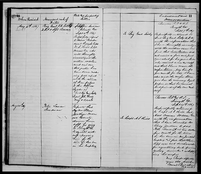 p. 10