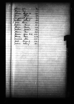 p. 18